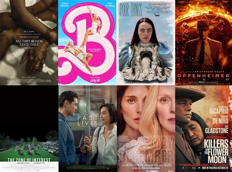 full4movies 2023|Best Movies 2023 .